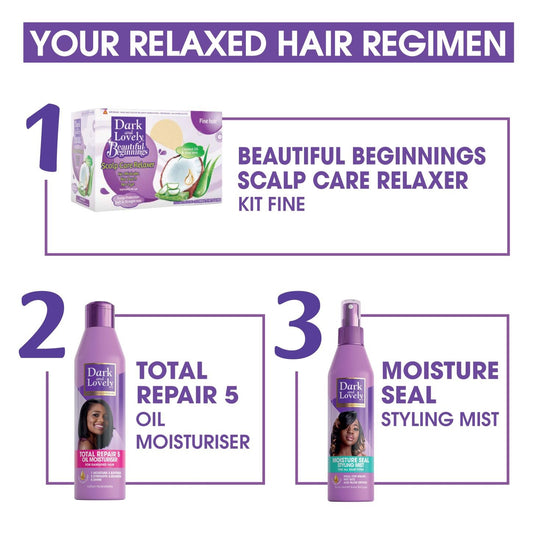 Beautiful Beginnings Scalp Care No Lye Relaxer Kit