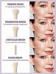 Pro Core Brush Kit