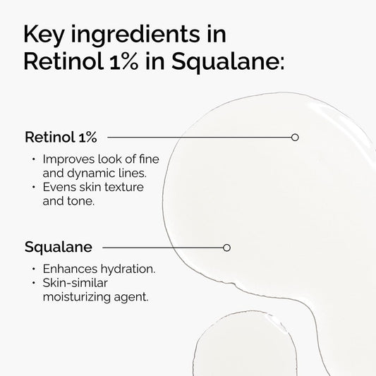 The Ordinary Retinol 1 percent in Squalane