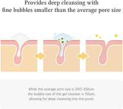 Dr.Althea Green Relief Amino Gel Cleanser | Lightweight & Hydrating Makeup Remover | Daily Face Wash with Hyaluronic Acid | Korean Vegan Skincare for All Skin Types | 3.38 Fl Oz