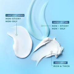 Pond's Super Light Gel Oil Free Moisturiser With Hyaluronic Acid + Vitamin E || 200 ml