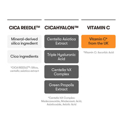 VT COSMETICS Reti-A Reedle Shot 100 Serum with Retinol (Vitamin A) & Repairing Exosome Microneedling Formula, Korean Skin Booster, 1.69 fl oz(50ml)