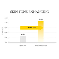 d'alba Piedmont White Truffle Vita Toning Serum Toner, Glass Skin with Double Vitamin Skincare, Face Moisturizer, (6.09 fl. oz)