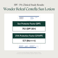 PURITO Wonder Releaf Centella Daily Sun Lotion