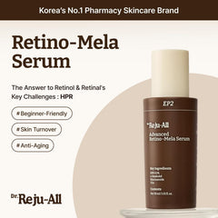 Dr. Reju-All Advanced Retino-Mela Serum – HPR Retinol Serum for Face – Anti-Aging, Pore Minimizer, Next-Gen Korean Skin care – Gentle & Beginner-Friendly – With Niacinamide 10% and TXA 4% – 30ml