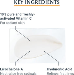 Eucerin Hyaluron Filler Anti-Aging Face Serum Vitamin C Booster with Hyaluronic Acid, Plumps up Deep Wrinkles, For Fresh and Radiant Skin, Suitable for All Skin Types, 8ml