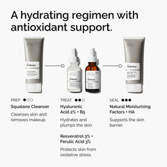 The Ordinary Resveratrol 3% + Ferulic Acid 3% Antioxidant 1 fl oz / 30ml
