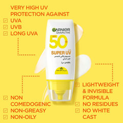 Garnier Skin Active Invisible Serum Sunscreen Vitamin C SPF50+ PA++++, for Men and Women, UVA, UVB and long UVA, lightweight and invisible on skin, non-greasy and non-oily, 30 ml