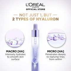 L'Oréal Paris Hyaluron Expert Moisturizer and Anti-Aging Plumping Serum with Hyaluronic Acid