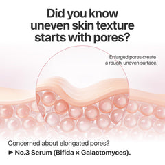 numbuzin No.3 Skin Softening Serum, Fermented Serum for Skin Texture & Pores, Bifida & Galactomyces, Niacinamide, Adenosine, Panthenol, Fragrance-Free, 1.69 fl oz (50ml)