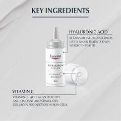 Eucerin Hyaluron Filler Anti-Aging Face Serum Vitamin C Booster with Hyaluronic Acid, Plumps up Deep Wrinkles, For Fresh and Radiant Skin, Suitable for All Skin Types, 8ml