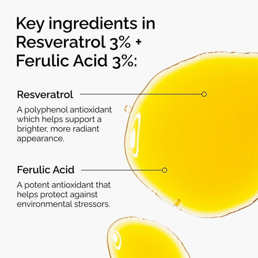 The Ordinary Resveratrol 3% + Ferulic Acid 3% Antioxidant 1 fl oz / 30ml