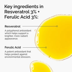 The Ordinary Resveratrol 3% + Ferulic Acid 3% Antioxidant 1 fl oz / 30ml