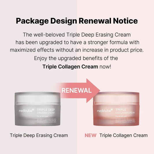 Medicube Triple Collagen Cream - Hydrating & Firming Moisturizer with Hyaluronic Acid, Premium Elastin, Shea Butter - Wrinkle Care & Boosts Elasticity - Korean Skincare, 1.69 oz