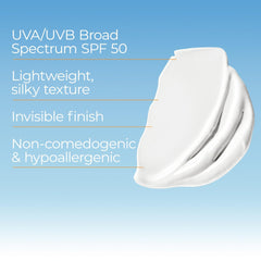 Eucerin Sun Age Defense SPF 50 Face Sunscreen Lotion with Hyaluronic Acid, Hypoallergenic, Non-Comedogenic Sunscreen SPF 50 Free of Fragrance, Oxybenzone and Octinoxate, 2.5 Fl Oz Bottle