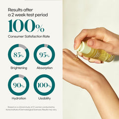 Goodal Green Tangerine Vitamin C Dark Spot Serum for Sensitive Skin | 70% Tangerine Extract, 4% Niacinamide, Arbutin & Tiger Grass to Fade Dark Spots and Post-Acne Hyperpigmentation (Single)
