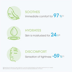 Bioderma Sebium Hydra Moisturising Cream 40ml