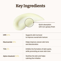 Dr. Reju-All Advanced Retino-Mela Serum – HPR Retinol Serum for Face – Anti-Aging, Pore Minimizer, Next-Gen Korean Skin care – Gentle & Beginner-Friendly – Niacinamide 10% & TXA 4% – 1 Fl Oz