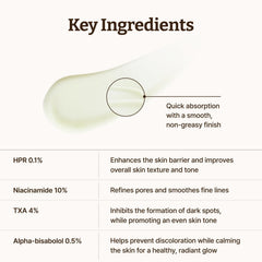 Dr. Reju-All Advanced Retino-Mela Serum – HPR Retinol Serum for Face – Anti-Aging, Pore Minimizer, Next-Gen Korean Skin care – Gentle & Beginner-Friendly – With Niacinamide 10% and TXA 4% – 30ml