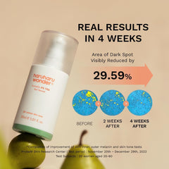 Haruharu Wonder Dark Spot Go Away Serum, Centella 4% Tranexamic Acid, Vitamin C, Discoloration Correcting Serum, Hyperpigmentation and Even Skin Tone (30 ml)