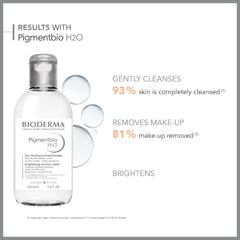 Pigmentbio H2O Água Micelar Dermatológica Clareadora, Bioderma, 250ml
