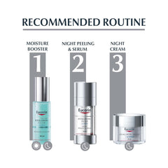 Hyaluron-Filler Moisture Booster 30ml