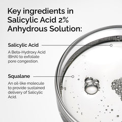 The Ordinary Salicylic Acid 2% Anhydrous Solution, Gentle Exfoliating Serum for Blemish-Prone Skin and Uneven Texture