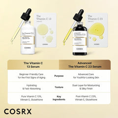 COSRX Advanced Pure Vitamin C 23% Serum with Vitamin E & Glutathione (Renewal), Korean Vitamin C Serum for Fine Lines, Uneven Skin Tone & Dull Skin, 0.67oz, Korean Skin Care