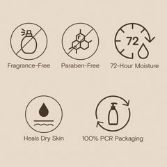 Aveeno Skin Relief Moisturizing Lotion for Unisex - 12 oz Moisturizing