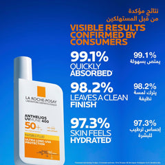 La Roche-Posay Anthelios UVMune 400 Invisible Sunscreen SPF50+ 50ml