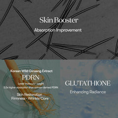 VT COSMETICS Reti-A Reedle Shot 100 Serum with Retinol (Vitamin A) & Repairing Exosome Microneedling Formula, Korean Skin Booster, 1.69 fl oz(50ml)