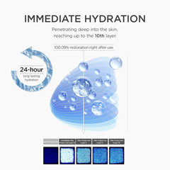 SKIN1004 Madagascar Centella Matrixyl 10 Boosting Shot Ampoule 30 ml