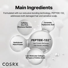 COSRX PEPTIDE 132 Hair Bonding Shampoo - Daily Scalp Treatment for Dandruff, Repairs & Strengthens All Dry and Damaged Hair Types - 6.76 fl oz