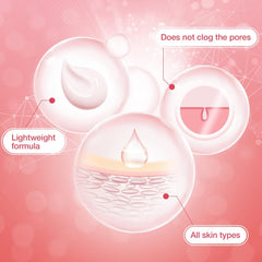 Gel Cream, Bright Boost, reduces appearance of dark spots, uneven skin tone and fine lines , lightweight formula ,50 ml