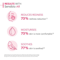Bioderma - Sensibio AR Cream - Facial Redness Relief Lotion - Skin Soothing and Moisturizing - Face Lotion for Sensitive Skin