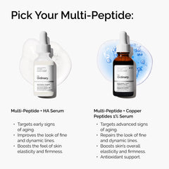 The Ordinary Multi-Peptide + Copper Peptides 1%, Anti-Aging Serum for Fine Lines and Skin Elasticity