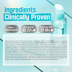 numbuzin No.1 Serum | Pantothenic B5 Active Soothing Serum | Soothing Hydrating | Pantothenic Acid, Niacinamide | Excess Oil Control, Reduces Breakouts, Acne | Oily, Acne-Prone Skin | 50ml