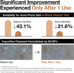 ANUA Rice Enzyme Brightening Cleansing Powder, Rice Mask, Ceramide, Gentle Face Wash for Brightening, Radiant Skin, Facial Cleanser for Dry Skin, Korean Skincare, Fragrance Free, 40g/1.41fl.oz.