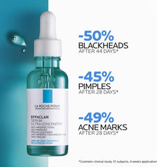 La Roche-Posay Ultra Concentrated Serum 30ml