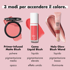 e.l.f. Stay All Night Micro-Fine Setting Mist, Hydrating & Refreshing Makeup Setting Spray For 16HR Wear-time, Vegan & Cruelty-Free, 2.7 Fl Oz