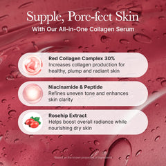 Arencia Overnight Red Smoothie Face Mask Serum, Glowing & Soothing with 30% red collagen, Niacinamide, Peptide, Vitamin E