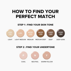 Beauty of Joseon Daily Tinted Fluid Sunscreen 12 Shades for Face Moisturizing Broad Spectrum SPF 40 Korean Skincare 50ml, 1.69 fl.oz #LP110