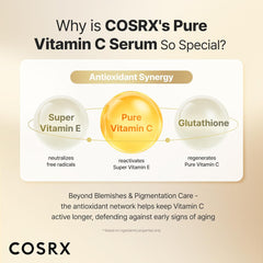 COSRX Advanced Pure Vitamin C 23% Serum with Vitamin E & Glutathione (Renewal), Korean Vitamin C Serum for Fine Lines, Uneven Skin Tone & Dull Skin, 0.67oz, Korean Skin Care