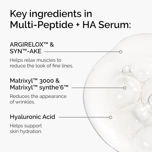The Ordinary Multi-Peptide + Hyaluronic Acid, Anti-Aging Formula for Crow’s Feet, Elasticity & Firmness, 1 Fl Oz