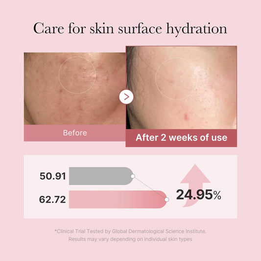 medicube PDRN Pink Peptide Spray Serum I Pink Glass Glow Serum Mist for Moisturizer, Soothing and Firming, Uneven skin tone, Rose PDRN & Peptide & Niacinamide, Korean skin care (100ml /3.38 fl. oz.)