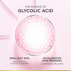 L'Oréal Paris Glycolic Bright Glowing Day Cream 50ml SPF17