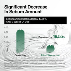 Anua Heartleaf 77 Soothing Toner I pH 5.5 Trouble Care, Calming Skin, Refreshing, Hydrating, Purifying, Cruelty Free, Vegan,(250ml / 8.45 fl.oz.)