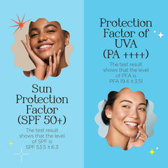 ISNTREE Hyaluronic Acid Watery Sun Gel Double Edition 50ml x 2ea | Special Edition with two sunscreens | Watery gel type sunscreen