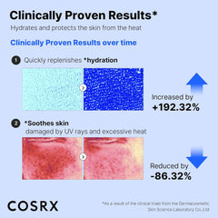 Ultra-Light Invisible Sunscreen SPF50 PA++++