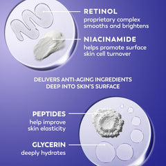 Olay Retinol 24 Face Moisturizer, Anti-Aging Night Face Cream for Wrinkles and Uneven Skin Tone with Retinol, 1.7 oz